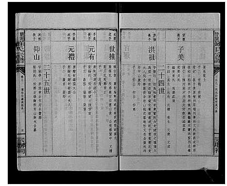 [下载][浏阳营盘罗氏宗谱_31卷首2卷]湖南.浏阳营盘罗氏家谱_五.pdf