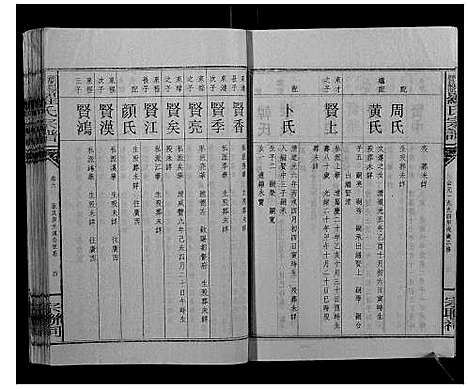 [下载][浏阳营盘罗氏宗谱_31卷首2卷]湖南.浏阳营盘罗氏家谱_八.pdf