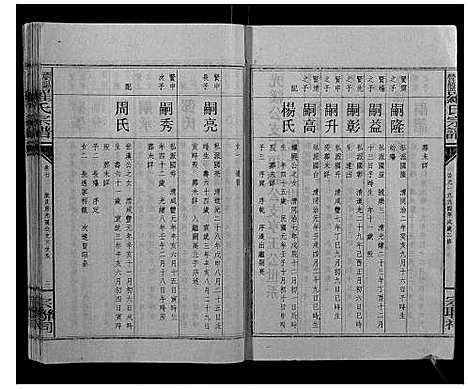 [下载][浏阳营盘罗氏宗谱_31卷首2卷]湖南.浏阳营盘罗氏家谱_九.pdf