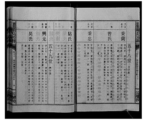 [下载][浏阳营盘罗氏宗谱_31卷首2卷]湖南.浏阳营盘罗氏家谱_十四.pdf