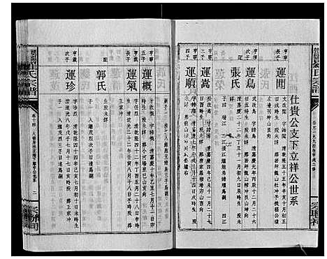 [下载][浏阳营盘罗氏宗谱_31卷首2卷]湖南.浏阳营盘罗氏家谱_十七.pdf