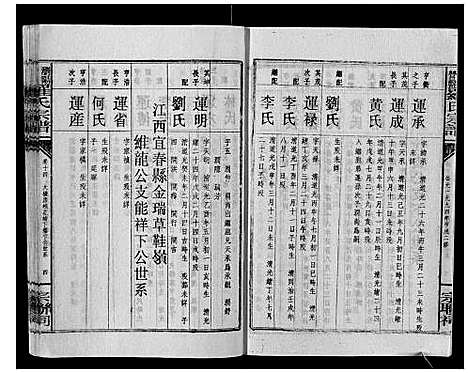 [下载][浏阳营盘罗氏宗谱_31卷首2卷]湖南.浏阳营盘罗氏家谱_十七.pdf