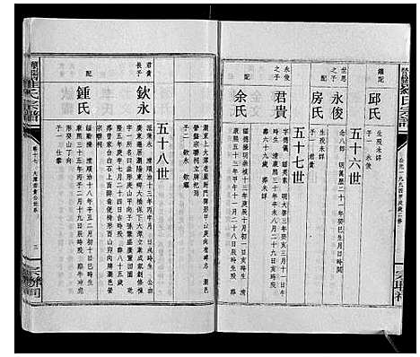 [下载][浏阳营盘罗氏宗谱_31卷首2卷]湖南.浏阳营盘罗氏家谱_二十一.pdf