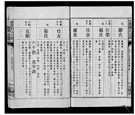 [下载][浏阳营盘罗氏宗谱_31卷首2卷]湖南.浏阳营盘罗氏家谱_二十一.pdf