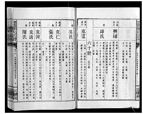 [下载][浏阳营盘罗氏宗谱_31卷首2卷]湖南.浏阳营盘罗氏家谱_二十三.pdf