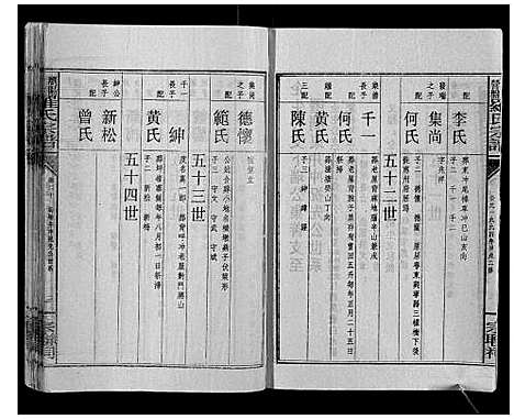 [下载][浏阳营盘罗氏宗谱_31卷首2卷]湖南.浏阳营盘罗氏家谱_二十四.pdf