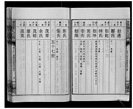 [下载][浏阳营盘罗氏宗谱_31卷首2卷]湖南.浏阳营盘罗氏家谱_二十四.pdf