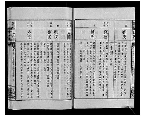 [下载][浏阳营盘罗氏宗谱_31卷首2卷]湖南.浏阳营盘罗氏家谱_二十七.pdf