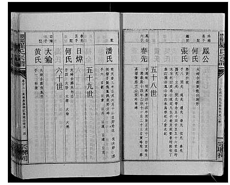 [下载][浏阳营盘罗氏宗谱_31卷首2卷]湖南.浏阳营盘罗氏家谱_二十八.pdf