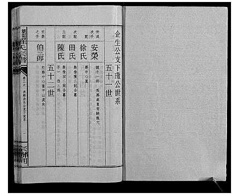 [下载][浏阳营盘罗氏宗谱_31卷首2卷]湖南.浏阳营盘罗氏家谱_二十九.pdf