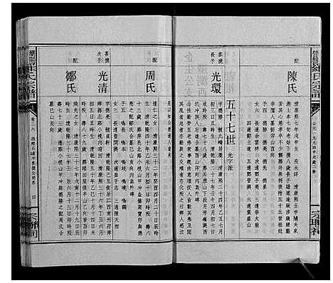 [下载][浏阳营盘罗氏宗谱_31卷首2卷]湖南.浏阳营盘罗氏家谱_二十九.pdf