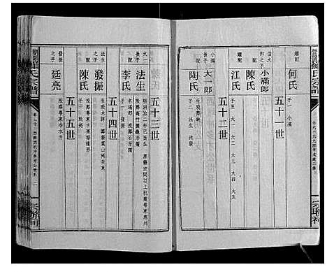 [下载][浏阳营盘罗氏宗谱_31卷首2卷]湖南.浏阳营盘罗氏家谱_三十三.pdf