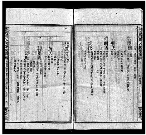 [下载][甘棠罗氏六修族谱_家派集39卷_家声集4卷_家业集2卷_邵阳甘棠罗氏六修族谱_甘棠罗氏六修族谱_]湖南.甘棠罗氏六修家谱_十七.pdf