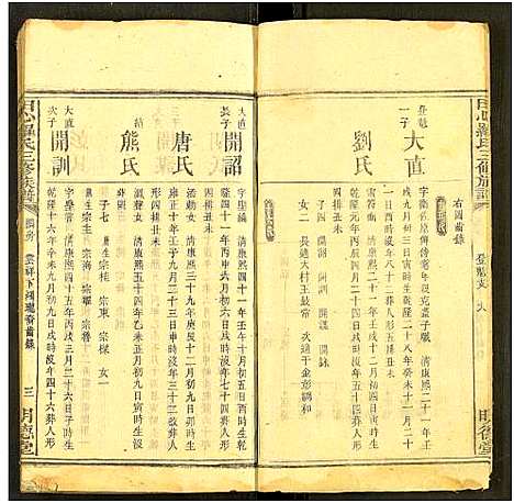 [下载][田心罗氏三修族谱_残卷]湖南.田心罗氏三修家谱_三.pdf