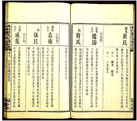 [下载][秧田罗氏五修宗谱_27卷_秧田罗氏五修宗谱]湖南.秧田罗氏五修家谱_六.pdf