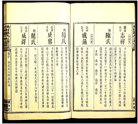 [下载][秧田罗氏五修宗谱_27卷_秧田罗氏五修宗谱]湖南.秧田罗氏五修家谱_八.pdf