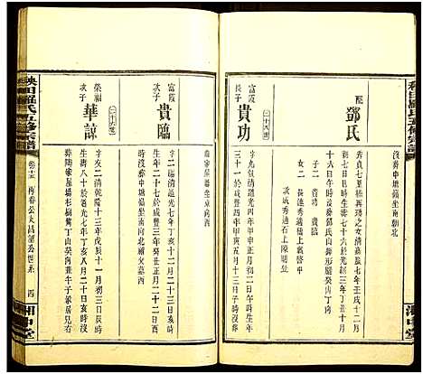 [下载][秧田罗氏五修宗谱_27卷_秧田罗氏五修宗谱]湖南.秧田罗氏五修家谱_十三.pdf