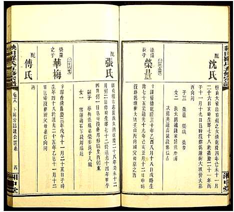 [下载][秧田罗氏五修宗谱_27卷_秧田罗氏五修宗谱]湖南.秧田罗氏五修家谱_十六.pdf