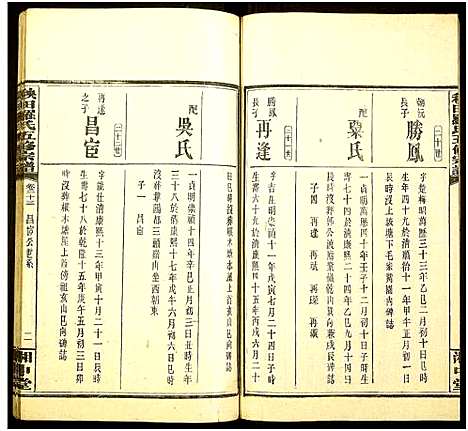 [下载][秧田罗氏五修宗谱_27卷_秧田罗氏五修宗谱]湖南.秧田罗氏五修家谱_二十一.pdf