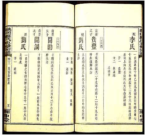 [下载][秧田罗氏五修宗谱_27卷_秧田罗氏五修宗谱]湖南.秧田罗氏五修家谱_二十一.pdf