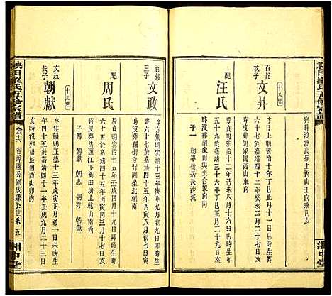 [下载][秧田罗氏五修宗谱_27卷_秧田罗氏五修宗谱]湖南.秧田罗氏五修家谱_二十四.pdf