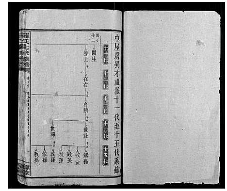 [下载][罗氏七修族谱_16卷]湖南.罗氏七修家谱_十.pdf