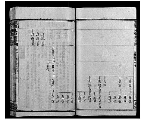 [下载][罗氏七修族谱_16卷]湖南.罗氏七修家谱_十二.pdf