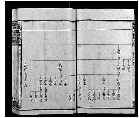 [下载][罗氏七修族谱_16卷]湖南.罗氏七修家谱_十四.pdf