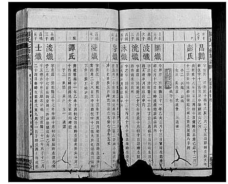 [下载][罗氏七修族谱_16卷]湖南.罗氏七修家谱_十五.pdf