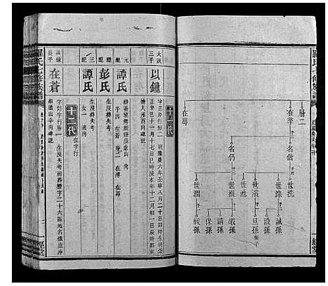 [下载][罗氏七修族谱_16卷]湖南.罗氏七修家谱_十八.pdf