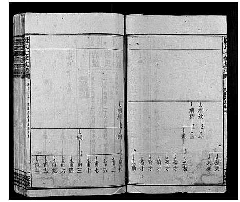 [下载][罗氏七修族谱_16卷]湖南.罗氏七修家谱_十九.pdf