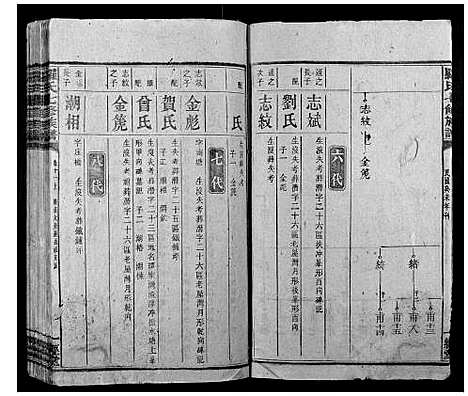 [下载][罗氏七修族谱_16卷]湖南.罗氏七修家谱_十九.pdf