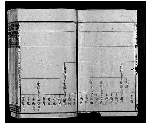 [下载][罗氏七修族谱_16卷]湖南.罗氏七修家谱_二十.pdf