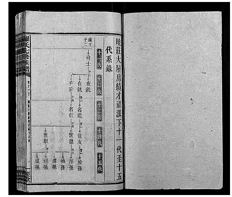 [下载][罗氏七修族谱_16卷]湖南.罗氏七修家谱_二十一.pdf