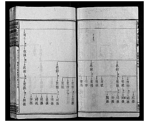 [下载][罗氏七修族谱_16卷]湖南.罗氏七修家谱_二十一.pdf