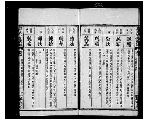 [下载][罗氏六修族谱_21卷首1卷_罗氏谱系_罗氏族谱]湖南.罗氏六修家谱_二.pdf