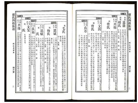 [下载][罗氏四修族谱]湖南.罗氏四修家谱_二.pdf