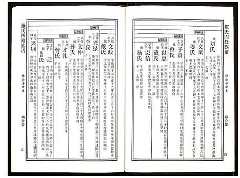 [下载][罗氏四修族谱]湖南.罗氏四修家谱_二.pdf