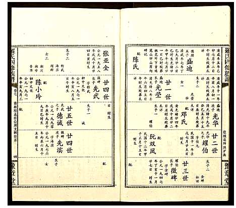 [下载][罗氏四修族谱]湖南.罗氏四修家谱_三.pdf