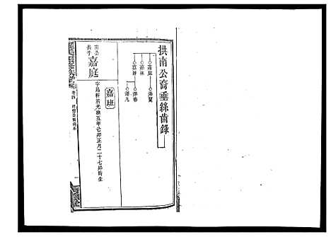 [下载][罗氏四修族谱_42卷首7卷终1卷]湖南.罗氏四修家谱_九.pdf