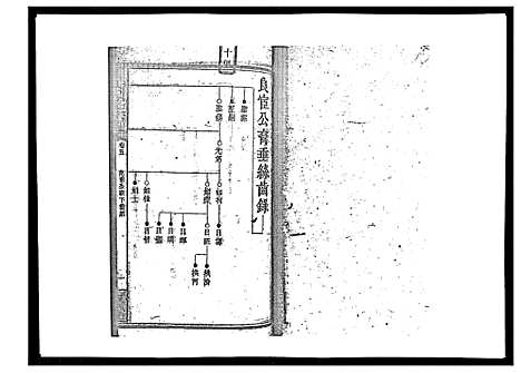 [下载][罗氏四修族谱_42卷首7卷终1卷]湖南.罗氏四修家谱_十.pdf