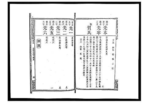 [下载][罗氏四修族谱_42卷首7卷终1卷]湖南.罗氏四修家谱_十.pdf