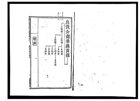 [下载][罗氏四修族谱_42卷首7卷终1卷]湖南.罗氏四修家谱_十二.pdf