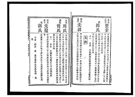 [下载][罗氏四修族谱_42卷首7卷终1卷]湖南.罗氏四修家谱_十二.pdf