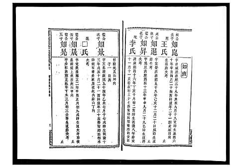 [下载][罗氏四修族谱_42卷首7卷终1卷]湖南.罗氏四修家谱_十二.pdf