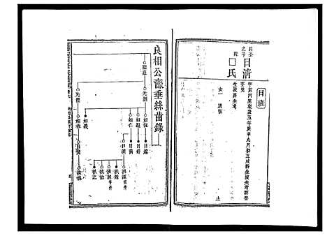 [下载][罗氏四修族谱_42卷首7卷终1卷]湖南.罗氏四修家谱_十二.pdf