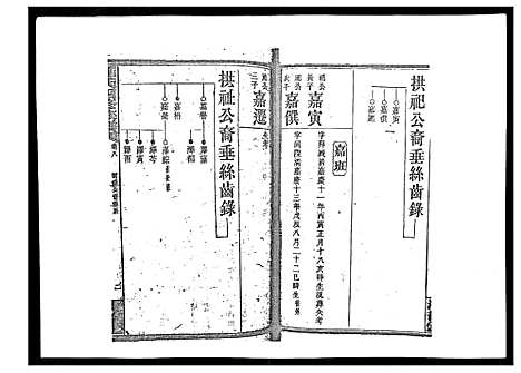 [下载][罗氏四修族谱_42卷首7卷终1卷]湖南.罗氏四修家谱_十三.pdf