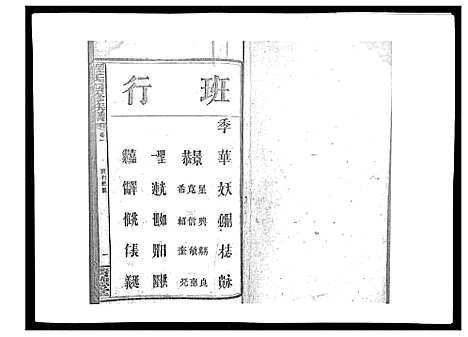 [下载][罗氏四修族谱_42卷首7卷终1卷]湖南.罗氏四修家谱_十四.pdf