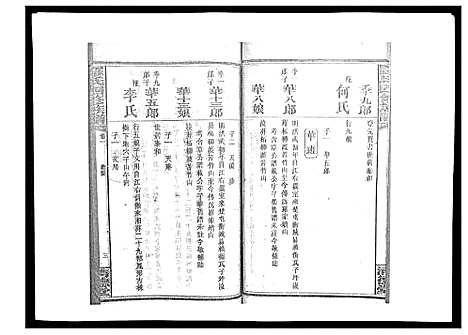 [下载][罗氏四修族谱_42卷首7卷终1卷]湖南.罗氏四修家谱_十四.pdf