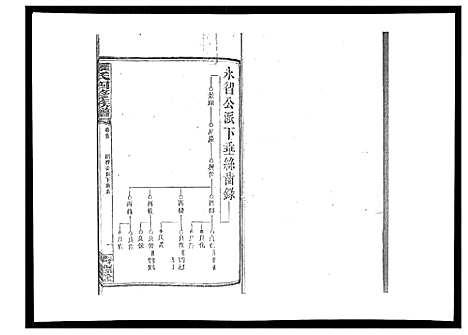 [下载][罗氏四修族谱_42卷首7卷终1卷]湖南.罗氏四修家谱_十六.pdf